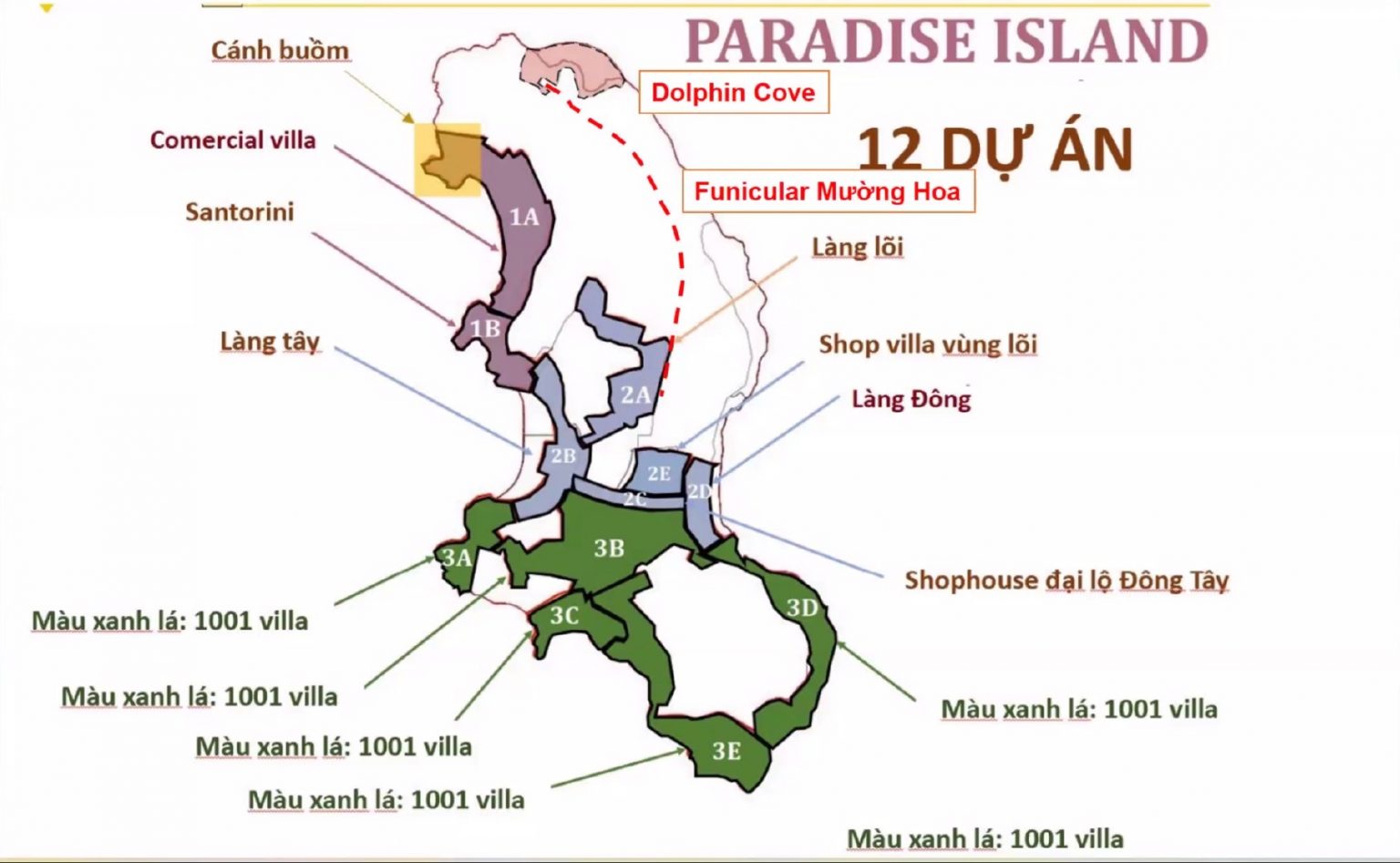 Quy hoạch 12 phân khu chức năng trên Hòn Thơm Paradise Isalnd