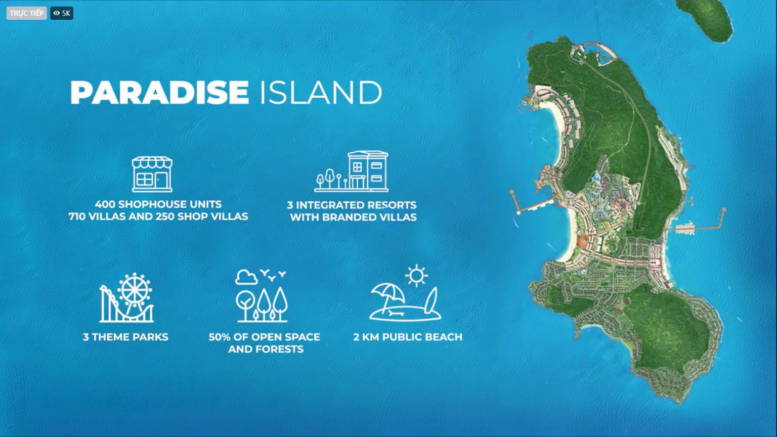 Loại hình sản phẩm Sun Paradise Island Phú Quốc