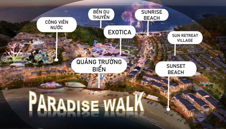 Paradise Walk Đảo Thiên Đường Hòn Thơm